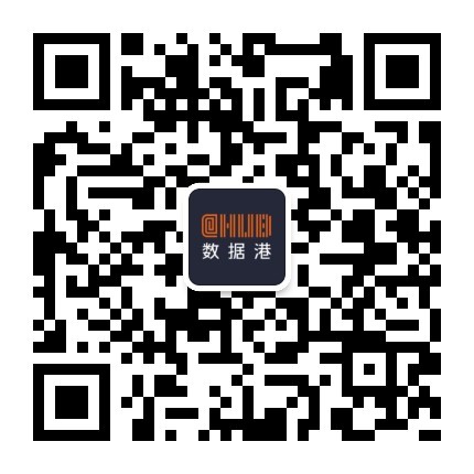1593746042367253